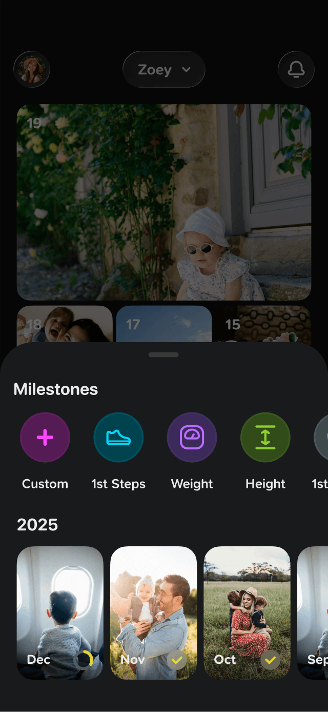 Keeps milestones screen